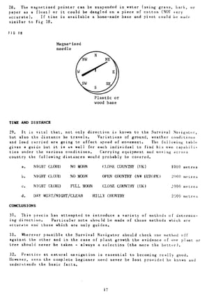 Combat Survival And Evasion