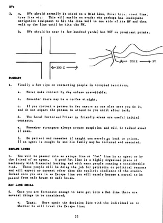 Combat Survival And Evasion