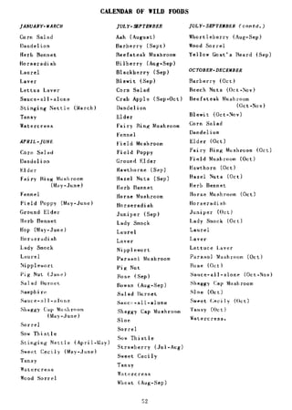 Combat Survival And Evasion