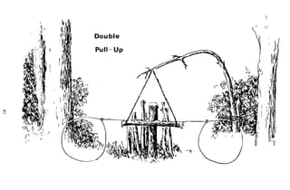 Combat Survival And Evasion