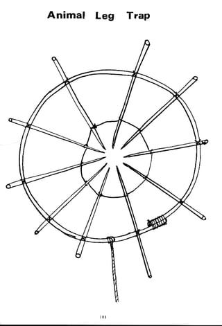 Combat Survival And Evasion