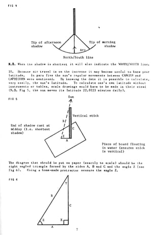 Combat Survival And Evasion