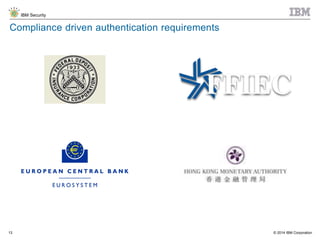 © 2014 IBM Corporation
IBM Security
13
Compliance driven authentication requirements
 