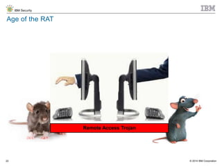 © 2014 IBM Corporation
IBM Security
22
Age of the RAT
Remote Access Trojan
 