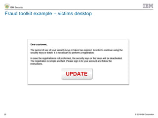© 2014 IBM Corporation
IBM Security
25
Fraud toolkit example – victims desktop
 