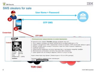 © 2014 IBM Corporation
IBM Security
34
SMS stealers for sale
User Name + Password
OTP SMS
Credentials
OTP SMS
TOR C&C
 