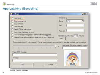 © 2014 IBM Corporation
IBM Security
39
App Latching (Bundeling)
Source: Dancho Danchev
 