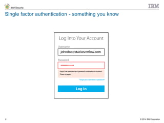 © 2014 IBM Corporation
IBM Security
6
Single factor authentication - something you know
 