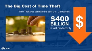 The Big Cost of Time Theft
Time Theft was estimated to cost U.S. Companies
BILLION $in lost productivity
$400
 