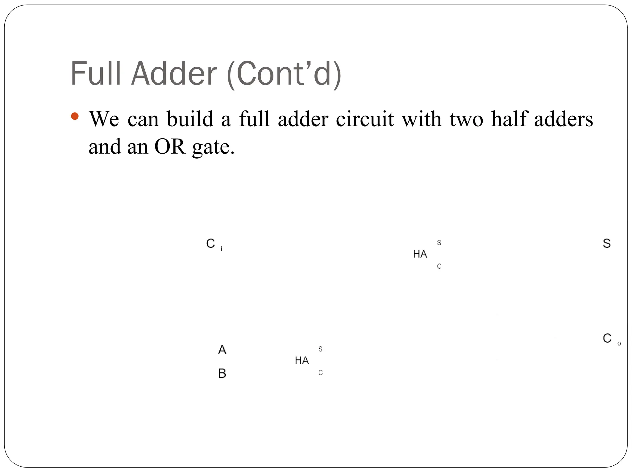 Full Adder (Cont’d)
 We can build a full adder circuit with two half adders
and an OR gate.
 