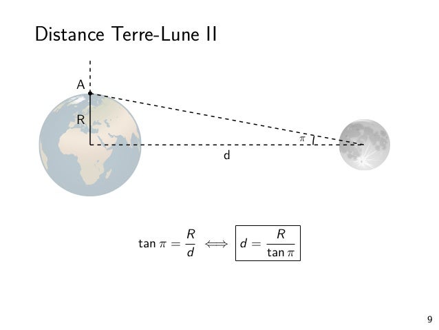 distance terre lune en m