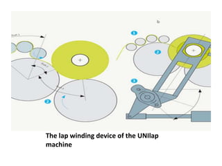 The lap winding device of the UNIlap
machine
 