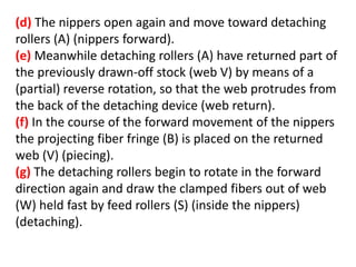 (d) The nippers open again and move toward detaching
rollers (A) (nippers forward).
(e) Meanwhile detaching rollers (A) have returned part of
the previously drawn-off stock (web V) by means of a
(partial) reverse rotation, so that the web protrudes from
the back of the detaching device (web return).
(f) In the course of the forward movement of the nippers
the projecting fiber fringe (B) is placed on the returned
web (V) (piecing).
(g) The detaching rollers begin to rotate in the forward
direction again and draw the clamped fibers out of web
(W) held fast by feed rollers (S) (inside the nippers)
(detaching).
 