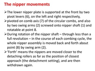 The nipper movements
The lower nipper plate is supported at the front by two
pivot levers (6), on the left and right respectively,
pivoted on comb axis (7) of the circular combs, and also
by two swing arms (2) screwed onto nipper shaft (1) and
rotatable at point 8.
During rotation of the nipper shaft – through less than a
full revolution – in the course of each combing cycle, the
whole nipper assembly is moved back and forth about
point (8) by swing arm (2).
‘Forth‘ means the nippers are moved closer to the
detaching rollers as far as the position of closest
approach (the detachment setting), and are then
withdrawn again.
 