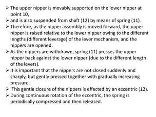 The upper nipper is movably supported on the lower nipper at
point 10,
and is also suspended from shaft (12) by means of spring (11).
Therefore, as the nipper assembly is moved forward, the upper
nipper is raised relative to the lower nipper owing to the different
lengths (different leverage) of the lever mechanism, and the
nippers are opened.
As the nippers are withdrawn, spring (11) presses the upper
nipper back against the lower nipper (due to the different length
of the levers).
It is important that the nippers are not closed suddenly and
sharply, but gently pressed together with gradually increasing
pressure.
 This gentle closure of the nippers is effected by an eccentric (12).
During continuous rotation of the eccentric, the spring is
periodically compressed and then released.
 