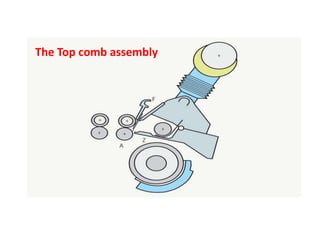 The Top comb assembly
 
