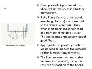  Good parallel disposition of the
fibers within the sheet is a further
prerequisite.
 If the fibers lie across the strand,
even long fibers (a) are presented
to the circular combs as if they
were short fibers (as shown at b)
and they are eliminated as such.
This represents unnecessary loss of
good fibers.
 Appropriate preparatory machines
are needed to prepare the material
so that it meets requirements.
 The fiber arrangement must also
be taken into account, i.e. in this
case the disposition of the hooks.
Fig.
 