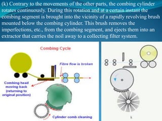 (k) Contrary to the movements of the other parts, the combing cylinder
rotates continuously. During this rotation and at a certain instant the
combing segment is brought into the vicinity of a rapidly revolving brush
mounted below the combing cylinder. This brush removes the
imperfections, etc., from the combing segment, and ejects them into an
extractor that carries the noil away to a collecting filter system.
 