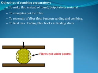 Objectives of combing preparatory:
– To make flat, instead of round, output sliver material.
– To straighten out the Fiber.
– To reversals of fiber flow between carding and combing.
– To feed max. leading fiber hooks in feeding sliver.
 