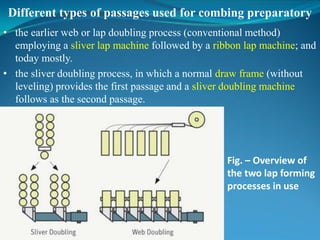 Different types of passages used for combing preparatory
• the earlier web or lap doubling process (conventional method)
employing a sliver lap machine followed by a ribbon lap machine; and
today mostly.
• the sliver doubling process, in which a normal draw frame (without
leveling) provides the first passage and a sliver doubling machine
follows as the second passage.
Fig. – Overview of
the two lap forming
processes in use
 