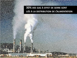 30% DES GAZ À EFFET DE SERRE SONT
LIÉS À LA DISTRIBUTION DE L’ALIMENTATION
 