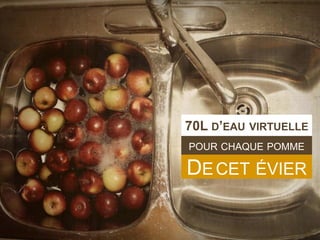 70L D’EAU VIRTUELLE
POUR CHAQUE POMME
DECET ÉVIER
 