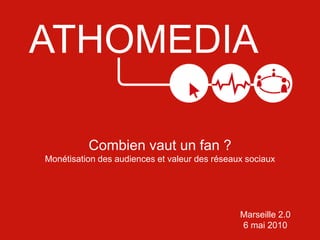 ATHOMEDIA Combien vaut un fan ? Monétisation des audiences et valeur des réseaux sociaux Marseille 2.0 6 mai 2010 