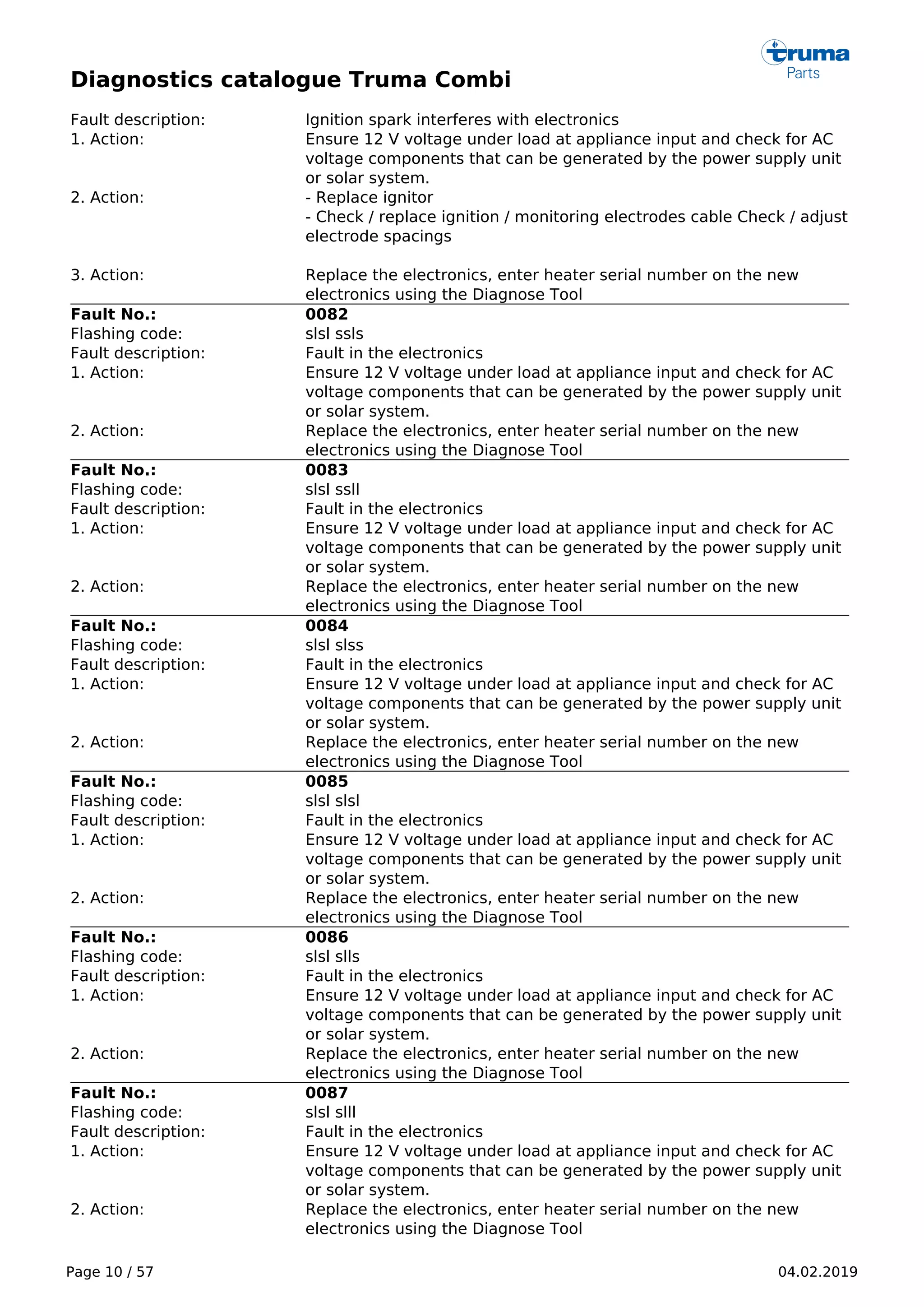 Diagnostics catalogue Truma Combi
Page 10 / 57 04.02.2019
Fault description: Ignition spark interferes with electronics
1. Action: Ensure 12 V voltage under load at appliance input and check for AC
voltage components that can be generated by the power supply unit
or solar system.
2. Action: - Replace ignitor
- Check / replace ignition / monitoring electrodes cable Check / adjust
electrode spacings
3. Action: Replace the electronics, enter heater serial number on the new
electronics using the Diagnose Tool
Fault No.: 0082
Flashing code: slsl ssls
Fault description: Fault in the electronics
1. Action: Ensure 12 V voltage under load at appliance input and check for AC
voltage components that can be generated by the power supply unit
or solar system.
2. Action: Replace the electronics, enter heater serial number on the new
electronics using the Diagnose Tool
Fault No.: 0083
Flashing code: slsl ssll
Fault description: Fault in the electronics
1. Action: Ensure 12 V voltage under load at appliance input and check for AC
voltage components that can be generated by the power supply unit
or solar system.
2. Action: Replace the electronics, enter heater serial number on the new
electronics using the Diagnose Tool
Fault No.: 0084
Flashing code: slsl slss
Fault description: Fault in the electronics
1. Action: Ensure 12 V voltage under load at appliance input and check for AC
voltage components that can be generated by the power supply unit
or solar system.
2. Action: Replace the electronics, enter heater serial number on the new
electronics using the Diagnose Tool
Fault No.: 0085
Flashing code: slsl slsl
Fault description: Fault in the electronics
1. Action: Ensure 12 V voltage under load at appliance input and check for AC
voltage components that can be generated by the power supply unit
or solar system.
2. Action: Replace the electronics, enter heater serial number on the new
electronics using the Diagnose Tool
Fault No.: 0086
Flashing code: slsl slls
Fault description: Fault in the electronics
1. Action: Ensure 12 V voltage under load at appliance input and check for AC
voltage components that can be generated by the power supply unit
or solar system.
2. Action: Replace the electronics, enter heater serial number on the new
electronics using the Diagnose Tool
Fault No.: 0087
Flashing code: slsl slll
Fault description: Fault in the electronics
1. Action: Ensure 12 V voltage under load at appliance input and check for AC
voltage components that can be generated by the power supply unit
or solar system.
2. Action: Replace the electronics, enter heater serial number on the new
electronics using the Diagnose Tool
 
