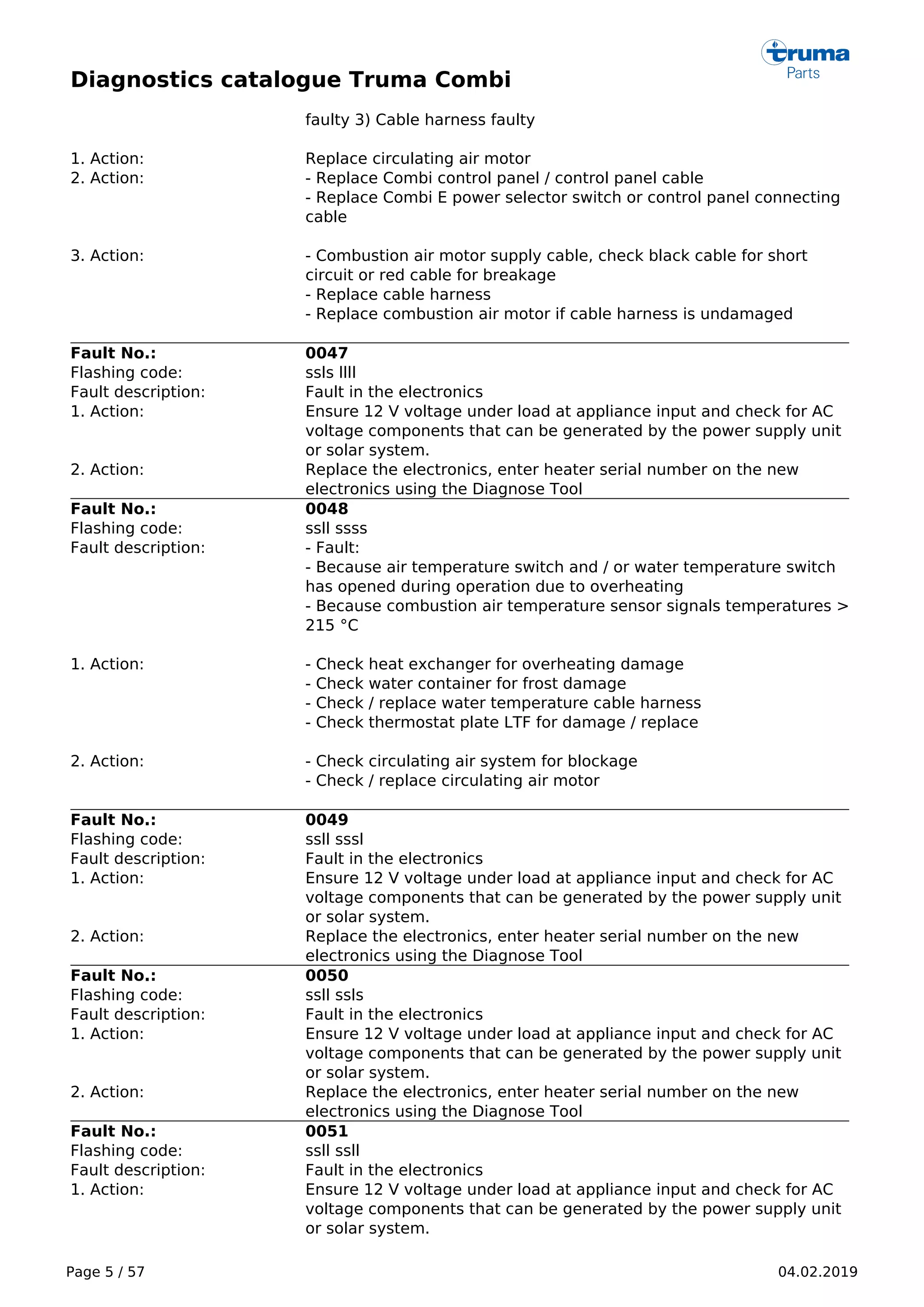 Diagnostics catalogue Truma Combi
Page 5 / 57 04.02.2019
faulty 3) Cable harness faulty
1. Action: Replace circulating air motor
2. Action: - Replace Combi control panel / control panel cable
- Replace Combi E power selector switch or control panel connecting
cable
3. Action: - Combustion air motor supply cable, check black cable for short
circuit or red cable for breakage
- Replace cable harness
- Replace combustion air motor if cable harness is undamaged
Fault No.: 0047
Flashing code: ssls llll
Fault description: Fault in the electronics
1. Action: Ensure 12 V voltage under load at appliance input and check for AC
voltage components that can be generated by the power supply unit
or solar system.
2. Action: Replace the electronics, enter heater serial number on the new
electronics using the Diagnose Tool
Fault No.: 0048
Flashing code: ssll ssss
Fault description: - Fault:
- Because air temperature switch and / or water temperature switch
has opened during operation due to overheating
- Because combustion air temperature sensor signals temperatures >
215 °C
1. Action: - Check heat exchanger for overheating damage
- Check water container for frost damage
- Check / replace water temperature cable harness
- Check thermostat plate LTF for damage / replace
2. Action: - Check circulating air system for blockage
- Check / replace circulating air motor
Fault No.: 0049
Flashing code: ssll sssl
Fault description: Fault in the electronics
1. Action: Ensure 12 V voltage under load at appliance input and check for AC
voltage components that can be generated by the power supply unit
or solar system.
2. Action: Replace the electronics, enter heater serial number on the new
electronics using the Diagnose Tool
Fault No.: 0050
Flashing code: ssll ssls
Fault description: Fault in the electronics
1. Action: Ensure 12 V voltage under load at appliance input and check for AC
voltage components that can be generated by the power supply unit
or solar system.
2. Action: Replace the electronics, enter heater serial number on the new
electronics using the Diagnose Tool
Fault No.: 0051
Flashing code: ssll ssll
Fault description: Fault in the electronics
1. Action: Ensure 12 V voltage under load at appliance input and check for AC
voltage components that can be generated by the power supply unit
or solar system.
 