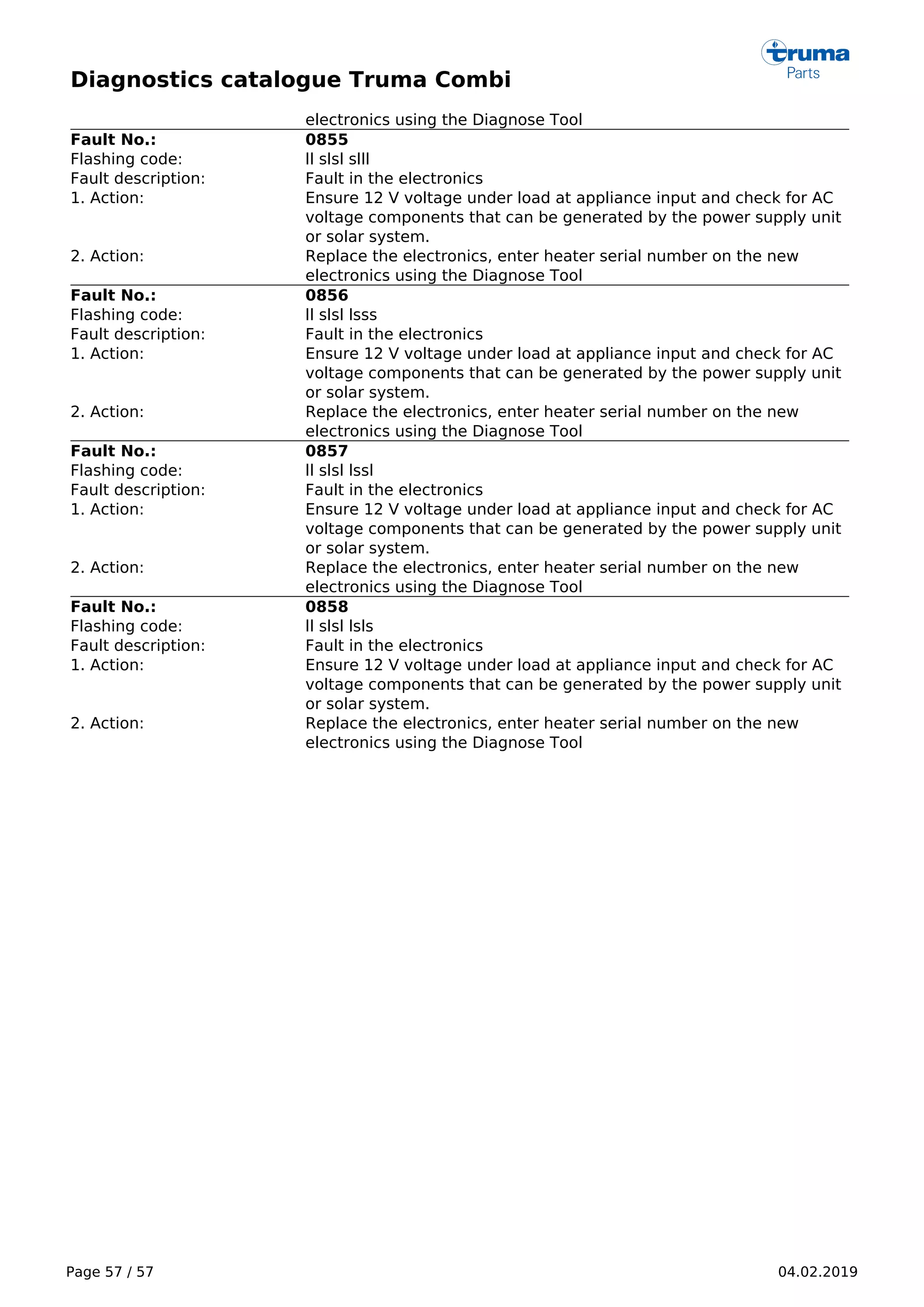 Diagnostics catalogue Truma Combi
Page 57 / 57 04.02.2019
electronics using the Diagnose Tool
Fault No.: 0855
Flashing code: ll slsl slll
Fault description: Fault in the electronics
1. Action: Ensure 12 V voltage under load at appliance input and check for AC
voltage components that can be generated by the power supply unit
or solar system.
2. Action: Replace the electronics, enter heater serial number on the new
electronics using the Diagnose Tool
Fault No.: 0856
Flashing code: ll slsl lsss
Fault description: Fault in the electronics
1. Action: Ensure 12 V voltage under load at appliance input and check for AC
voltage components that can be generated by the power supply unit
or solar system.
2. Action: Replace the electronics, enter heater serial number on the new
electronics using the Diagnose Tool
Fault No.: 0857
Flashing code: ll slsl lssl
Fault description: Fault in the electronics
1. Action: Ensure 12 V voltage under load at appliance input and check for AC
voltage components that can be generated by the power supply unit
or solar system.
2. Action: Replace the electronics, enter heater serial number on the new
electronics using the Diagnose Tool
Fault No.: 0858
Flashing code: ll slsl lsls
Fault description: Fault in the electronics
1. Action: Ensure 12 V voltage under load at appliance input and check for AC
voltage components that can be generated by the power supply unit
or solar system.
2. Action: Replace the electronics, enter heater serial number on the new
electronics using the Diagnose Tool
Powered by TCPDF (www.tcpdf.org)
 