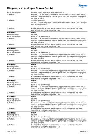 Diagnostics catalogue Truma Combi
Page 10 / 57 04.02.2019
Fault description: Ignition spark interferes with electronics
1. Action: Ensure 12 V voltage under load at appliance input and check for AC
voltage components that can be generated by the power supply unit
or solar system.
2. Action: - Replace ignitor
- Check / replace ignition / monitoring electrodes cable Check / adjust
electrode spacings
3. Action: Replace the electronics, enter heater serial number on the new
electronics using the Diagnose Tool
Fault No.: 0082
Flashing code: slsl ssls
Fault description: Fault in the electronics
1. Action: Ensure 12 V voltage under load at appliance input and check for AC
voltage components that can be generated by the power supply unit
or solar system.
2. Action: Replace the electronics, enter heater serial number on the new
electronics using the Diagnose Tool
Fault No.: 0083
Flashing code: slsl ssll
Fault description: Fault in the electronics
1. Action: Ensure 12 V voltage under load at appliance input and check for AC
voltage components that can be generated by the power supply unit
or solar system.
2. Action: Replace the electronics, enter heater serial number on the new
electronics using the Diagnose Tool
Fault No.: 0084
Flashing code: slsl slss
Fault description: Fault in the electronics
1. Action: Ensure 12 V voltage under load at appliance input and check for AC
voltage components that can be generated by the power supply unit
or solar system.
2. Action: Replace the electronics, enter heater serial number on the new
electronics using the Diagnose Tool
Fault No.: 0085
Flashing code: slsl slsl
Fault description: Fault in the electronics
1. Action: Ensure 12 V voltage under load at appliance input and check for AC
voltage components that can be generated by the power supply unit
or solar system.
2. Action: Replace the electronics, enter heater serial number on the new
electronics using the Diagnose Tool
Fault No.: 0086
Flashing code: slsl slls
Fault description: Fault in the electronics
1. Action: Ensure 12 V voltage under load at appliance input and check for AC
voltage components that can be generated by the power supply unit
or solar system.
2. Action: Replace the electronics, enter heater serial number on the new
electronics using the Diagnose Tool
Fault No.: 0087
Flashing code: slsl slll
Fault description: Fault in the electronics
1. Action: Ensure 12 V voltage under load at appliance input and check for AC
voltage components that can be generated by the power supply unit
or solar system.
2. Action: Replace the electronics, enter heater serial number on the new
electronics using the Diagnose Tool
 