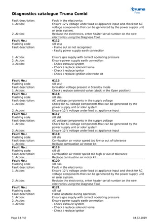 Diagnostics catalogue Truma Combi
Page 14 / 57 04.02.2019
Fault description: Fault in the electronics
1. Action: Ensure 12 V voltage under load at appliance input and check for AC
voltage components that can be generated by the power supply unit
or solar system.
2. Action: Replace the electronics, enter heater serial number on the new
electronics using the Diagnose Tool
Fault No.: 0112
Flashing code: slll ssss
Fault description: - Flame out or not recognised
- Faulty power supply earth connection
1. Action: Ensure gas supply with correct operating pressure
2. Action: Ensure power supply earth connection
3. Action: - Check exhaust system
- Check / replace solenoid valve
- Check / replace ignitor
- Check / replace ignition electrode kit
Fault No.: 0113
Flashing code: slll sssl
Fault description: Ionisation voltage present in Standby mode
1. Action: Check / replace solenoid valve (stuck in the Open position)
Fault No.: 0116
Flashing code: slll slss
Fault description: AC voltage components in the supply voltage
1. Action: Check for AC voltage components that can be generated by the
power supply unit or solar system
2. Action: Ensure 12 V voltage under load at appliance input
Fault No.: 0117
Flashing code: slll slsl
Fault description: AC voltage components in the supply voltage
1. Action: Check for AC voltage components that can be generated by the
power supply unit or solar system
2. Action: Ensure 12 V voltage under load at appliance input
Fault No.: 0118
Flashing code: slll slls
Fault description: Combustion air motor speed too low or out of tolerance
1. Action: Replace combustion air motor kit
Fault No.: 0119
Flashing code: slll slll
Fault description: Combustion air motor speed too high or out of tolerance
1. Action: Replace combustion air motor kit
Fault No.: 0120
Flashing code: slll lsss
Fault description: Fault in the electronics
1. Action: Ensure 12 V voltage under load at appliance input and check for AC
voltage components that can be generated by the power supply unit
or solar system.
2. Action: Replace the electronics, enter heater serial number on the new
electronics using the Diagnose Tool
Fault No.: 0121
Flashing code: slll lssl
Fault description: Flame unstable during operation
1. Action: Ensure gas supply with correct operating pressure
2. Action: Ensure power supply earth connection
3. Action: - Check exhaust system
- Check / replace solenoid valve
- Check / replace ignitor
 