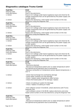 Diagnostics catalogue Truma Combi
Page 18 / 57 04.02.2019
Fault No.: 0144
Flashing code: lssl ssss
Fault description: Fault in the electronics
1. Action: Ensure 12 V voltage under load at appliance input and check for AC
voltage components that can be generated by the power supply unit
or solar system.
2. Action: Replace the electronics, enter heater serial number on the new
electronics using the Diagnose Tool
Fault No.: 0145
Flashing code: lssl sssl
Fault description: Fault in the electronics
1. Action: Ensure 12 V voltage under load at appliance input and check for AC
voltage components that can be generated by the power supply unit
or solar system.
2. Action: Replace the electronics, enter heater serial number on the new
electronics using the Diagnose Tool
Fault No.: 0146
Flashing code: lssl ssls
Fault description: Fault in the electronics
1. Action: Ensure 12 V voltage under load at appliance input and check for AC
voltage components that can be generated by the power supply unit
or solar system.
2. Action: Replace the electronics, enter heater serial number on the new
electronics using the Diagnose Tool
Fault No.: 0147
Flashing code: lssl ssll
Fault description: Fault in the electronics
1. Action: Ensure 12 V voltage under load at appliance input and check for AC
voltage components that can be generated by the power supply unit
or solar system.
2. Action: Replace the electronics, enter heater serial number on the new
electronics using the Diagnose Tool
Fault No.: 0148
Flashing code: lssl slss
Fault description: - Electronics blocked:
- Because air temperature switch and / or water temperature switch
has opened during operation due to overheating
- Because combustion air temperature sensor signals temperatures >
215 °C
1. Action: - Check heat exchanger for overheating damage
- Check water container for frost damage
- Check / replace water temperature cable harness
- Check thermostat plate LTF for damage / replace
2. Action: - Check circulating air system for blockage
- Check / replace circulating air motor
3. Action: - from software version V 03.00.00, unlock electronics with Truma
Diagnose Tool
- up to software version V 02.99.99, replace electronics and enter
heater serial number on the new electronics using the Diagnose Tool
Fault No.: 0149
Flashing code: lssl slsl
Fault description: - Fault:
- Because air temperature switch and / or water temperature switch
has opened during operation due to overheating
 