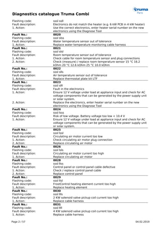 Diagnostics catalogue Truma Combi
Page 2 / 57 04.02.2019
Flashing code: sssl ssll
Fault description: Electronics do not match the heater (e.g. 6 kW PCB in 4 kW heater)
1. Action: Use the correct electronics, enter heater serial number on the new
electronics using the Diagnose Tool
Fault No.: 0020
Flashing code: sssl slss
Fault description: Water temperature sensor out of tolerance
1. Action: Replace water temperature monitoring cable harness
Fault No.: 0021
Flashing code: sssl slsl
Fault description: Room temperature sensor out of tolerance
1. Action: Check cable for room temperature sensor and plug connections
2. Action: Check (measure) / replace room temperature sensor 15 °C 16.2
kOhm 20 °C 12.6 kOhm 25 °C 10.0 kOhm
Fault No.: 0022
Flashing code: sssl slls
Fault description: Air temperature sensor out of tolerance
1. Action: Replace thermostat plate kit LTF
Fault No.: 0023
Flashing code: sssl slll
Fault description: Fault in the electronics
1. Action: Ensure 12 V voltage under load at appliance input and check for AC
voltage components that can be generated by the power supply unit
or solar system.
2. Action: Replace the electronics, enter heater serial number on the new
electronics using the Diagnose Tool
Fault No.: 0024
Flashing code: sssl lsss
Fault description: Risk of low voltage. Battery voltage too low < 10.4 V
1. Action: Ensure 12 V voltage under load at appliance input and check for AC
voltage components that can be generated by the power supply unit
or solar system.
Fault No.: 0025
Flashing code: sssl lssl
Fault description: Circulating air motor current too low
1. Action: Check circulating air motor plug connection
2. Action: Replace circulating air motor
Fault No.: 0026
Flashing code: sssl lsls
Fault description: Circulating air motor current too high
1. Action: Replace circulating air motor
Fault No.: 0028
Flashing code: sssl llss
Fault description: Control panel or control panel cable defective
1. Action: Check / replace control panel cable
2. Action: Replace control panel
Fault No.: 0029
Flashing code: sssl llsl
Fault description: FrostControl heating element current too high
1. Action: Replace heating element
Fault No.: 0030
Flashing code: sssl llls
Fault description: 2 KW solenoid valve pickup coil current too high
1. Action: Replace cable harness
Fault No.: 0031
Flashing code: sssl llll
Fault description: 4 KW solenoid valve pickup coil current too high
1. Action: Replace cable harness
 
