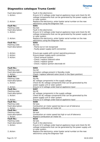 Diagnostics catalogue Truma Combi
Page 25 / 57 04.02.2019
Fault description: Fault in the electronics
1. Action: Ensure 12 V voltage under load at appliance input and check for AC
voltage components that can be generated by the power supply unit
or solar system.
2. Action: Replace the electronics, enter heater serial number on the new
electronics using the Diagnose Tool
Fault No.: 0201
Flashing code: llss lssl
Fault description: Fault in the electronics
1. Action: Ensure 12 V voltage under load at appliance input and check for AC
voltage components that can be generated by the power supply unit
or solar system.
2. Action: Replace the electronics, enter heater serial number on the new
electronics using the Diagnose Tool
Fault No.: 0202
Flashing code: llss lsls
Fault description: - Flame out or not recognised
- Faulty power supply earth connection
1. Action: Ensure gas supply with correct operating pressure
2. Action: Ensure power supply earth connection
3. Action: - Check exhaust system
- Check / replace solenoid valve
- Check / replace ignitor
- Check / replace ignition electrode kit
Fault No.: 0203
Flashing code: llss lsll
Fault description: Ionisation voltage present in Standby mode
1. Action: Check / replace solenoid valve (stuck in the Open position)
Fault No.: 0206
Flashing code: llss llls
Fault description: AC voltage components in the supply voltage
1. Action: Check for AC voltage components that can be generated by the
power supply unit or solar system
2. Action: Ensure 12 V voltage under load at appliance input
Fault No.: 0207
Flashing code: llss llll
Fault description: AC voltage components in the supply voltage
1. Action: Check for AC voltage components that can be generated by the
power supply unit or solar system
2. Action: Ensure 12 V voltage under load at appliance input
Fault No.: 0208
Flashing code: llsl ssss
Fault description: Combustion air motor speed too low or out of tolerance
1. Action: Replace combustion air motor kit
Fault No.: 0209
Flashing code: llsl sssl
Fault description: Combustion air motor speed too high or out of tolerance
1. Action: Replace combustion air motor kit
Fault No.: 0210
Flashing code: llsl ssls
Fault description: Fault in the electronics
1. Action: Ensure 12 V voltage under load at appliance input and check for AC
voltage components that can be generated by the power supply unit
or solar system.
2. Action: Replace the electronics, enter heater serial number on the new
electronics using the Diagnose Tool
 