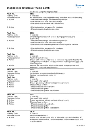 Diagnostics catalogue Truma Combi
Page 34 / 57 04.02.2019
electronics using the Diagnose Tool
Fault No.: 0512
Flashing code: ls ssss ssss
Fault description: Air temperature switch opened during operation due to overheating
1. Action: - Check heat exchanger for overheating damage
- Check water container for frost damage
- Check / replace temperature cable harness
2. Action: - Check circulating air system for blockage
- Check / replace circulating air motor
Fault No.: 0513
Flashing code: ls ssss sssl
Fault description: Water temperature switch opened during operation due to
overheating
1. Action: - Check heat exchanger for overheating damage
- Check water container for frost damage
- Check / replace water temperature monitoring cable harness
2. Action: - Check circulating air system for blockage
- Check / replace circulating air motor
Fault No.: 0514
Flashing code: ls ssss ssls
Fault description: Fault in the electronics
1. Action: Ensure 12 V voltage under load at appliance input and check for AC
voltage components that can be generated by the power supply unit
or solar system.
2. Action: Replace the electronics, enter heater serial number on the new
electronics using the Diagnose Tool
Fault No.: 0515
Flashing code: ls ssss ssll
Fault description: Combustion air motor speed out of tolerance
1. Action: Replace combustion air motor kit
Fault No.: 0516
Flashing code: ls ssss slss
Fault description: Gas supply interrupted
1. Action: Ensure gas supply with correct operating pressure
2. Action: Check exhaust system
3. Action: - Check / replace solenoid valve
- Check / replace ignitor
- Check / replace ignition electrode kit
Fault No.: 0517
Flashing code: ls ssss slsl
Fault description: Gas supply interrupted
1. Action: Ensure gas supply with correct operating pressure
2. Action: Check exhaust system
3. Action: - Check / replace solenoid valve
- Check / replace ignitor
- Check / replace ignition electrode kit
Fault No.: 0520
Flashing code: ls ssss lsss
Fault description: Fault in the electronics
1. Action: Ensure 12 V voltage under load at appliance input and check for AC
voltage components that can be generated by the power supply unit
or solar system.
 