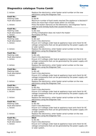Diagnostics catalogue Truma Combi
Page 38 / 57 04.02.2019
2. Action: Replace the electronics, enter heater serial number on the new
electronics using the Diagnose Tool
Fault No.: 0607
Flashing code: ls slsl llll
Fault description: Maximum number of fault resets reached The appliance is blocked if
there are more than 4 fault resets within 15 minutes.
1. Action: Press the button (Service) on the electronics. Use Diagnose Tool to
read out and remedy faults that caused the block.
Fault No.: 0608
Flashing code: ls slls ssss
Fault description: CP Plus initialisation does not match the heater
1. Action: Reinitialise CP Plus
Fault No.: 0609
Flashing code: ls slls sssl
Fault description: Fault in the electronics
1. Action: Ensure 12 V voltage under load at appliance input and check for AC
voltage components that can be generated by the power supply unit
or solar system.
2. Action: Replace the electronics, enter heater serial number on the new
electronics using the Diagnose Tool
Fault No.: 0610
Flashing code: ls slls ssls
Fault description: Fault in the electronics
1. Action: Ensure 12 V voltage under load at appliance input and check for AC
voltage components that can be generated by the power supply unit
or solar system.
2. Action: Replace the electronics, enter heater serial number on the new
electronics using the Diagnose Tool
Fault No.: 0611
Flashing code: ls slls ssll
Fault description: Fault in the electronics
1. Action: Ensure 12 V voltage under load at appliance input and check for AC
voltage components that can be generated by the power supply unit
or solar system.
2. Action: Replace the electronics, enter heater serial number on the new
electronics using the Diagnose Tool
Fault No.: 0612
Flashing code: ls slls slss
Fault description: Fault in the electronics
1. Action: Ensure 12 V voltage under load at appliance input and check for AC
voltage components that can be generated by the power supply unit
or solar system.
2. Action: Replace the electronics, enter heater serial number on the new
electronics using the Diagnose Tool
Fault No.: 0613
Flashing code: ls slls slsl
Fault description: Fault in the electronics
1. Action: Ensure 12 V voltage under load at appliance input and check for AC
voltage components that can be generated by the power supply unit
or solar system.
2. Action: Replace the electronics, enter heater serial number on the new
electronics using the Diagnose Tool
Fault No.: 0614
Flashing code: ls slls slls
Fault description: Fault in the electronics
1. Action: Ensure 12 V voltage under load at appliance input and check for AC
voltage components that can be generated by the power supply unit
or solar system.
 