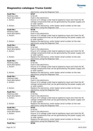 Diagnostics catalogue Truma Combi
Page 45 / 57 04.02.2019
electronics using the Diagnose Tool
Fault No.: 0727
Flashing code: ls llsl slll
Fault description: Fault in the electronics
1. Action: Ensure 12 V voltage under load at appliance input and check for AC
voltage components that can be generated by the power supply unit
or solar system.
2. Action: Replace the electronics, enter heater serial number on the new
electronics using the Diagnose Tool
Fault No.: 0728
Flashing code: ls llsl lsss
Fault description: Fault in the electronics
1. Action: Ensure 12 V voltage under load at appliance input and check for AC
voltage components that can be generated by the power supply unit
or solar system.
2. Action: Replace the electronics, enter heater serial number on the new
electronics using the Diagnose Tool
Fault No.: 0729
Flashing code: ls llsl lssl
Fault description: Fault in the electronics
1. Action: Ensure 12 V voltage under load at appliance input and check for AC
voltage components that can be generated by the power supply unit
or solar system.
2. Action: Replace the electronics, enter heater serial number on the new
electronics using the Diagnose Tool
Fault No.: 0730
Flashing code: ls llsl lsls
Fault description: Fault in the electronics
1. Action: Ensure 12 V voltage under load at appliance input and check for AC
voltage components that can be generated by the power supply unit
or solar system.
2. Action: Replace the electronics, enter heater serial number on the new
electronics using the Diagnose Tool
Fault No.: 0731
Flashing code: ls llsl lsll
Fault description: Fault in the electronics
1. Action: Ensure 12 V voltage under load at appliance input and check for AC
voltage components that can be generated by the power supply unit
or solar system.
2. Action: Replace the electronics, enter heater serial number on the new
electronics using the Diagnose Tool
Fault No.: 0732
Flashing code: ls llsl llss
Fault description: Fault in the electronics
1. Action: Ensure 12 V voltage under load at appliance input and check for AC
voltage components that can be generated by the power supply unit
or solar system.
2. Action: Replace the electronics, enter heater serial number on the new
electronics using the Diagnose Tool
Fault No.: 0733
Flashing code: ls llsl llsl
Fault description: Fault in the electronics
1. Action: Ensure 12 V voltage under load at appliance input and check for AC
voltage components that can be generated by the power supply unit
or solar system.
2. Action: Replace the electronics, enter heater serial number on the new
electronics using the Diagnose Tool
Fault No.: 0734
 