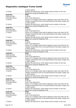 Diagnostics catalogue Truma Combi
Page 48 / 57 04.02.2019
or solar system.
2. Action: Replace the electronics, enter heater serial number on the new
electronics using the Diagnose Tool
Fault No.: 0749
Flashing code: ls llls llsl
Fault description: Fault in the electronics
1. Action: Ensure 12 V voltage under load at appliance input and check for AC
voltage components that can be generated by the power supply unit
or solar system.
2. Action: Replace the electronics, enter heater serial number on the new
electronics using the Diagnose Tool
Fault No.: 0750
Flashing code: ls llls llls
Fault description: Fault in the electronics
1. Action: Ensure 12 V voltage under load at appliance input and check for AC
voltage components that can be generated by the power supply unit
or solar system.
2. Action: Replace the electronics, enter heater serial number on the new
electronics using the Diagnose Tool
Fault No.: 0751
Flashing code: ls llls llll
Fault description: Fault in the electronics
1. Action: Ensure 12 V voltage under load at appliance input and check for AC
voltage components that can be generated by the power supply unit
or solar system.
2. Action: Replace the electronics, enter heater serial number on the new
electronics using the Diagnose Tool
Fault No.: 0752
Flashing code: ls llll ssss
Fault description: Fault in the electronics
1. Action: Ensure 12 V voltage under load at appliance input and check for AC
voltage components that can be generated by the power supply unit
or solar system.
2. Action: Replace the electronics, enter heater serial number on the new
electronics using the Diagnose Tool
Fault No.: 0753
Flashing code: ls llll sssl
Fault description: Fault in the electronics
1. Action: Ensure 12 V voltage under load at appliance input and check for AC
voltage components that can be generated by the power supply unit
or solar system.
2. Action: Replace the electronics, enter heater serial number on the new
electronics using the Diagnose Tool
Fault No.: 0754
Flashing code: ls llll ssls
Fault description: Fault in the electronics
1. Action: Ensure 12 V voltage under load at appliance input and check for AC
voltage components that can be generated by the power supply unit
or solar system.
2. Action: Replace the electronics, enter heater serial number on the new
electronics using the Diagnose Tool
Fault No.: 0755
Flashing code: ls llll ssll
Fault description: Fault in the electronics
1. Action: Ensure 12 V voltage under load at appliance input and check for AC
voltage components that can be generated by the power supply unit
or solar system.
2. Action: Replace the electronics, enter heater serial number on the new
 