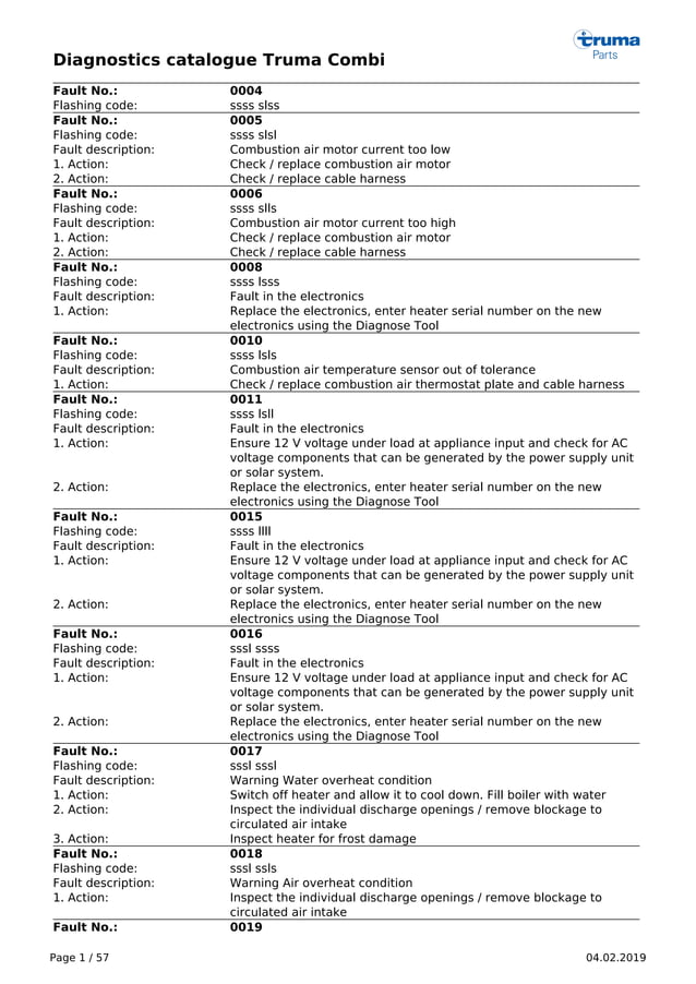 Truma Combi Fault Codes 2018 TMC Leisure