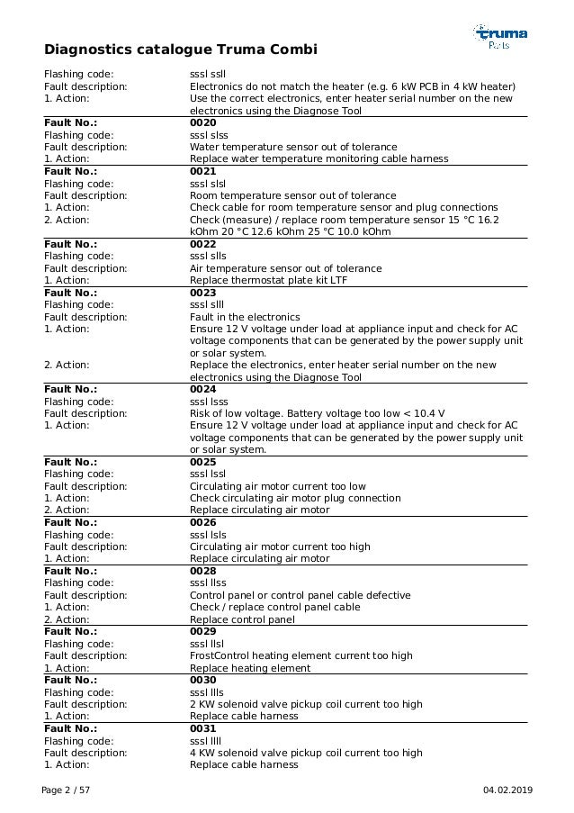 Truma Combi Fault Codes 2018 TMC Leisure