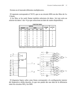 Electrónica digital: Combinacionales MSI