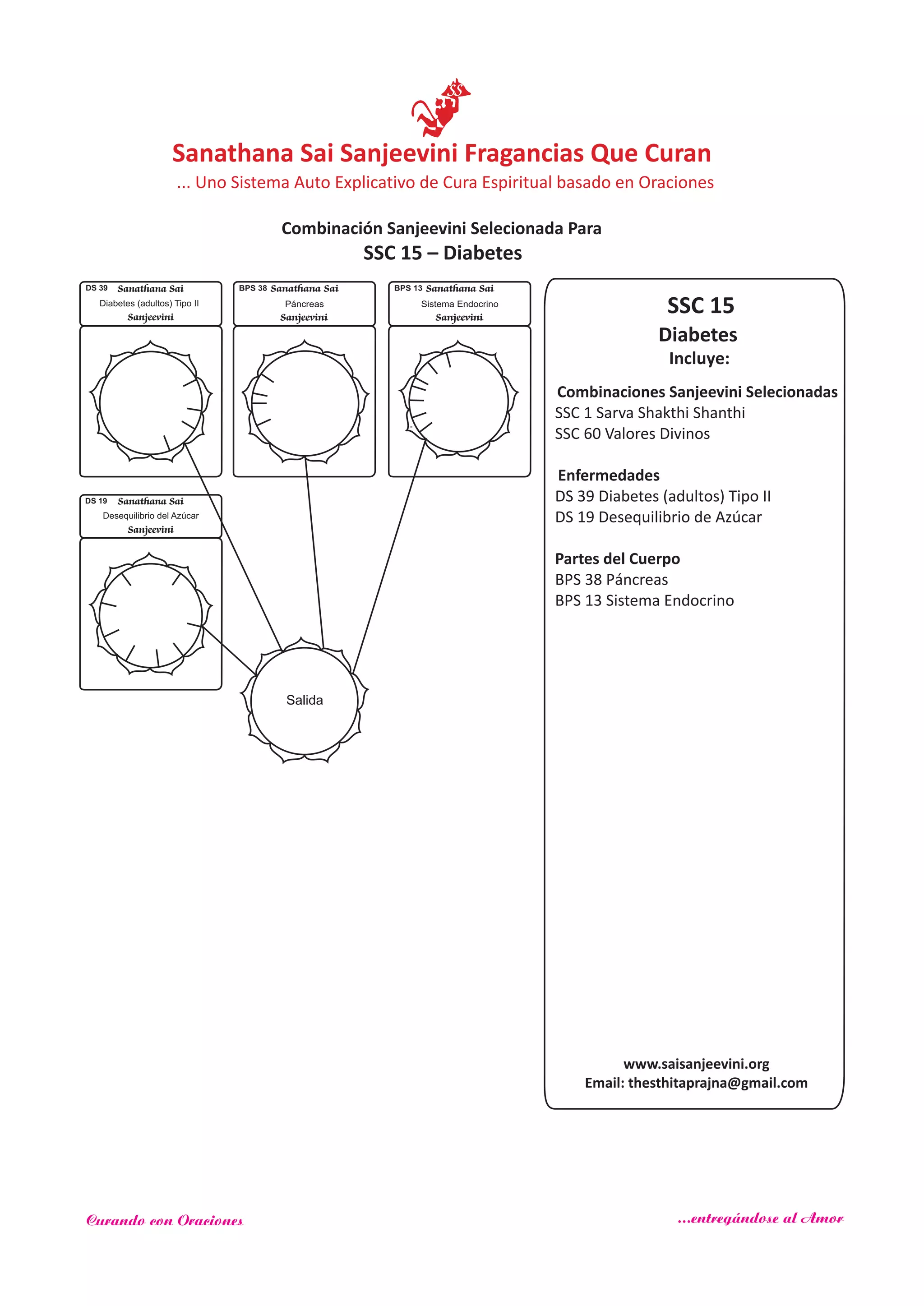 SSC 15
Diabetes
Incluye:
Combinaciones Sanjeevini Selecionadas
SSC 1 Sarva Shakthi Shanthi
SSC 60
Enfermedades
Partes del Cuerpo
Valores Divinos
DS 39 Diabetes (adultos) Tipo II
DS 19 Desequilibrio de Azúcar
BPS 38 Páncreas
BPS 13 Sistema Endocrino
Salida
DS 39 Sanathana Sai
Sanjeevini
Diabetes (adultos) Tipo II
Sanathana Sai
Sanjeevini
BPS 38
Páncreas
Sanathana Sai
Sanjeevini
DS 19
Desequilibrio del Azúcar
Sanathana Sai
Sanjeevini
BPS 13
Sistema Endocrino
SSC 15 – Diabetes
www.saisanjeevini.org
Email: thesthitaprajna@gmail.com
Sanathana Sai Sanjeevini Fragancias Que Curan
Combinación Sanjeevini Selecionada Para
... Uno Sistema Auto Explicativo de Cura Espiritual basado en Oraciones
Curando con Oraciones ...entregándose al Amor
 