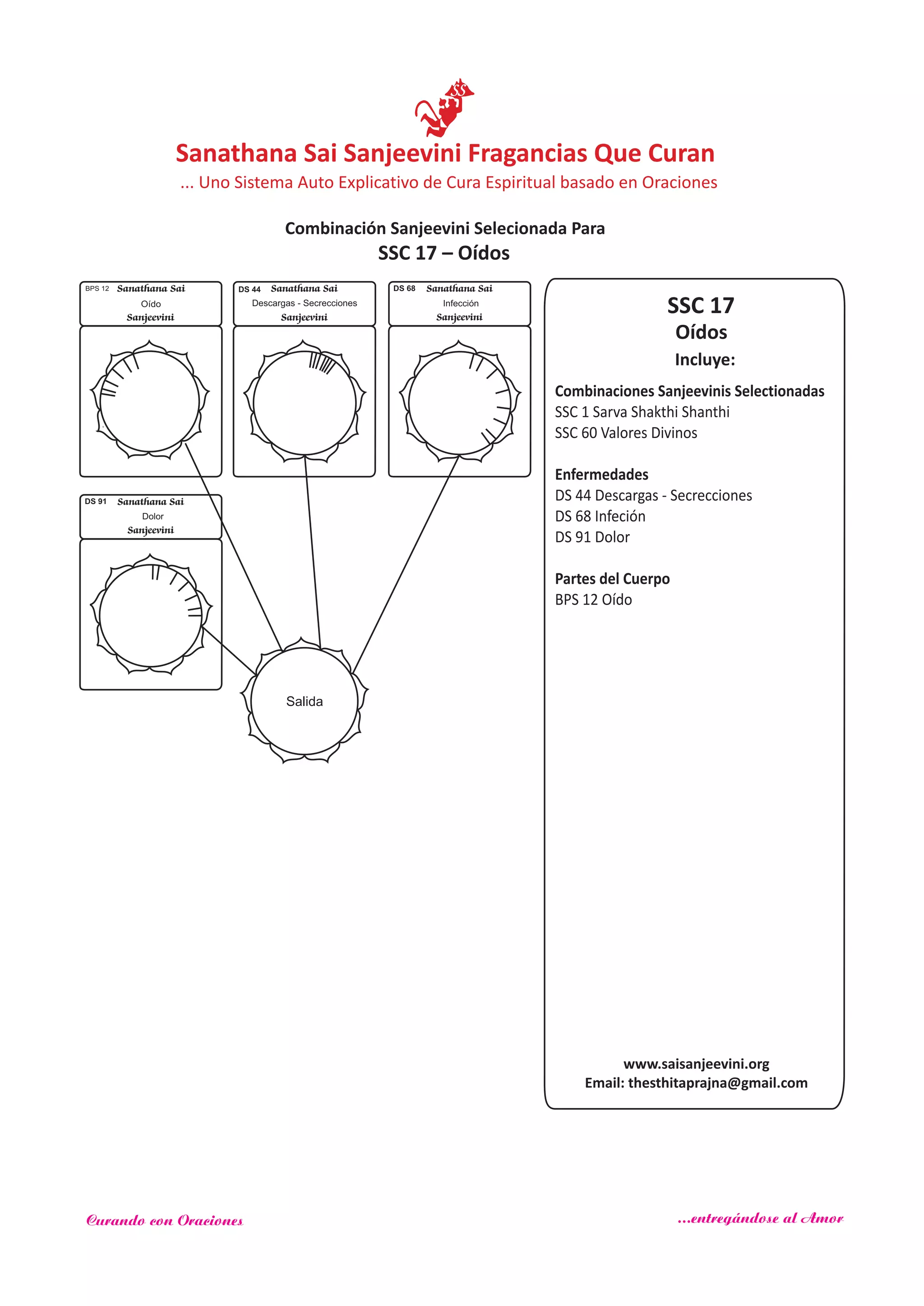 Sanathana Sai
Sanjeevini
BPS 12
Oído
SSC 17
Incluye:
Oídos
Combinaciones Sanjeevinis Selectionadas
SSC 1 Sarva Shakthi Shanthi
SSC 60
Enfermedades
Partes del Cuerpo
Valores Divinos
DS 44 Descargas - Secrecciones
DS 68 Infeción
DS 91 Dolor
BPS 12 Oído
Salida
Sanathana Sai
Sanjeevini
Descargas - Secrecciones
DS 44
DS 91 Sanathana Sai
Sanjeevini
Dolor
DS 68 Sanathana Sai
Sanjeevini
Infección
SSC 17 – Oídos
www.saisanjeevini.org
Email: thesthitaprajna@gmail.com
Sanathana Sai Sanjeevini Fragancias Que Curan
Combinación Sanjeevini Selecionada Para
... Uno Sistema Auto Explicativo de Cura Espiritual basado en Oraciones
Curando con Oraciones ...entregándose al Amor
 
