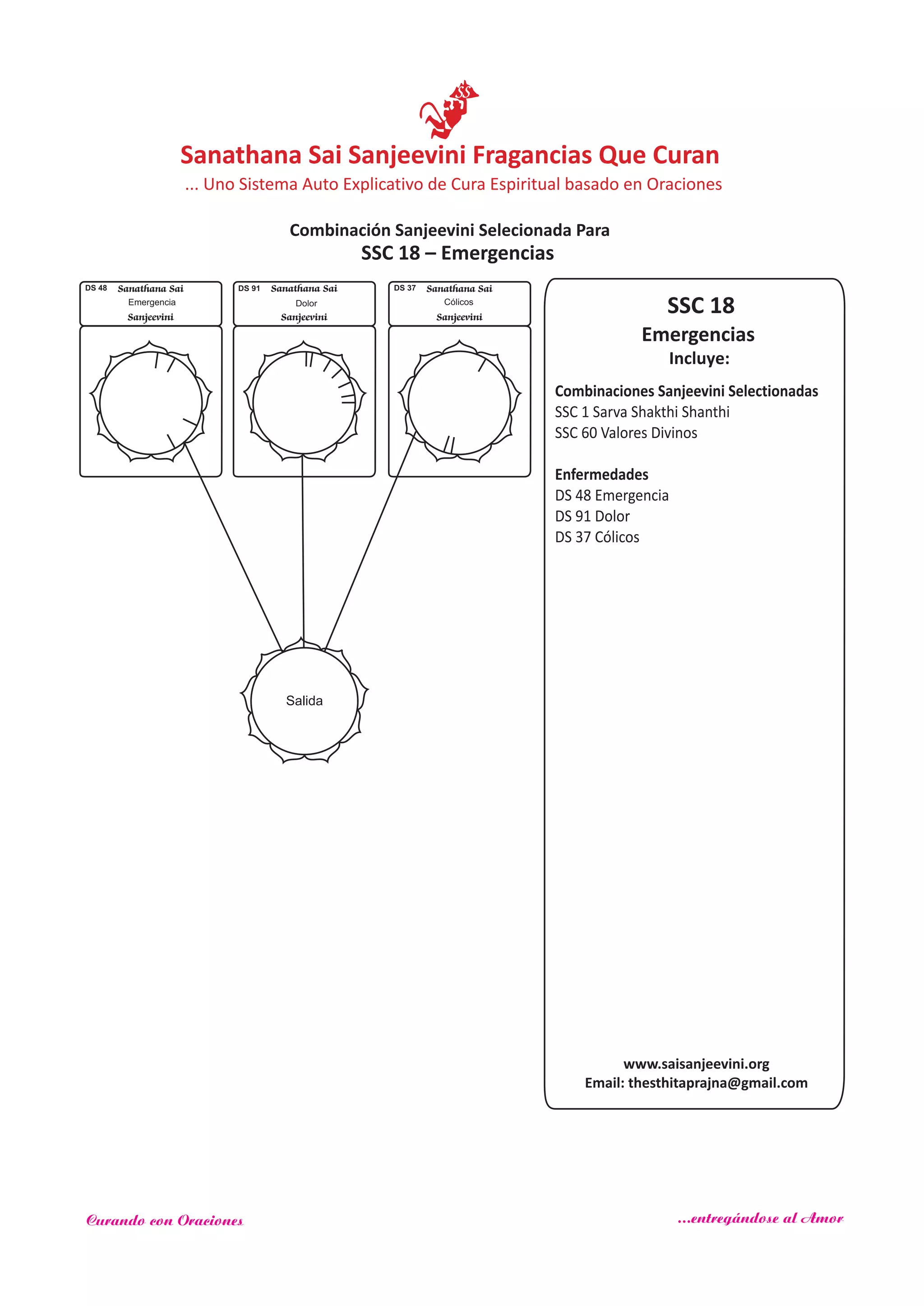 SSC 18
Incluye:
Emergencias
Salida
DS 91 Sanathana Sai
Sanjeevini
Dolor
Combinaciones Sanjeevini Selectionadas
SSC 1 Sarva Shakthi Shanthi
SSC 60
Enfermedades
Valores Divinos
DS 48 Emergencia
DS 91 Dolor
DS 37 Cólicos
DS 48 Sanathana Sai
Sanjeevini
Emergencia
DS 37 Sanathana Sai
Sanjeevini
Cólicos
SSC 18 – Emergencias
www.saisanjeevini.org
Email: thesthitaprajna@gmail.com
Sanathana Sai Sanjeevini Fragancias Que Curan
Combinación Sanjeevini Selecionada Para
... Uno Sistema Auto Explicativo de Cura Espiritual basado en Oraciones
Curando con Oraciones ...entregándose al Amor
 