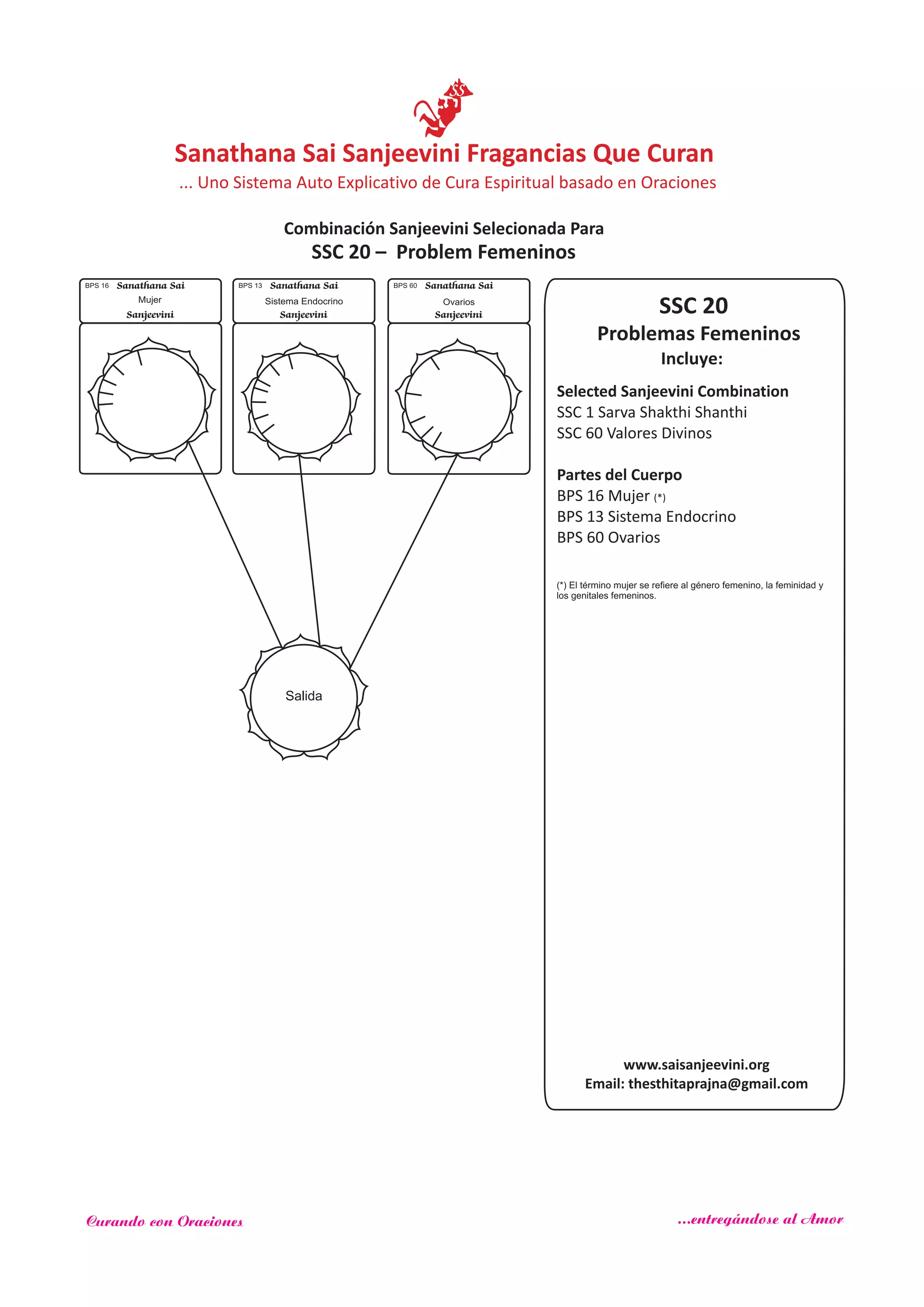 Selected Sanjeevini Combination
SSC 1 Sarva Shakthi Shanthi
SSC 60
Partes del Cuerpo
Valores Divinos
BPS 16 Mujer (*)
BPS 13 Sistema Endocrino
BPS 60 Ovarios
SSC 20
Incluye:
Problemas Femeninos
Salida
Sanathana Sai
Sanjeevini
BPS 13
Sistema Endocrino
Sanathana Sai
Sanjeevini
BPS 16
Mujer
Sanathana Sai
Sanjeevini
BPS 60
Ovarios
SSC 20 – Problem Femeninos
www.saisanjeevini.org
Email: thesthitaprajna@gmail.com
(*) El término mujer se refiere al género femenino, la feminidad y
los genitales femeninos.
Sanathana Sai Sanjeevini Fragancias Que Curan
Combinación Sanjeevini Selecionada Para
... Uno Sistema Auto Explicativo de Cura Espiritual basado en Oraciones
Curando con Oraciones ...entregándose al Amor
 