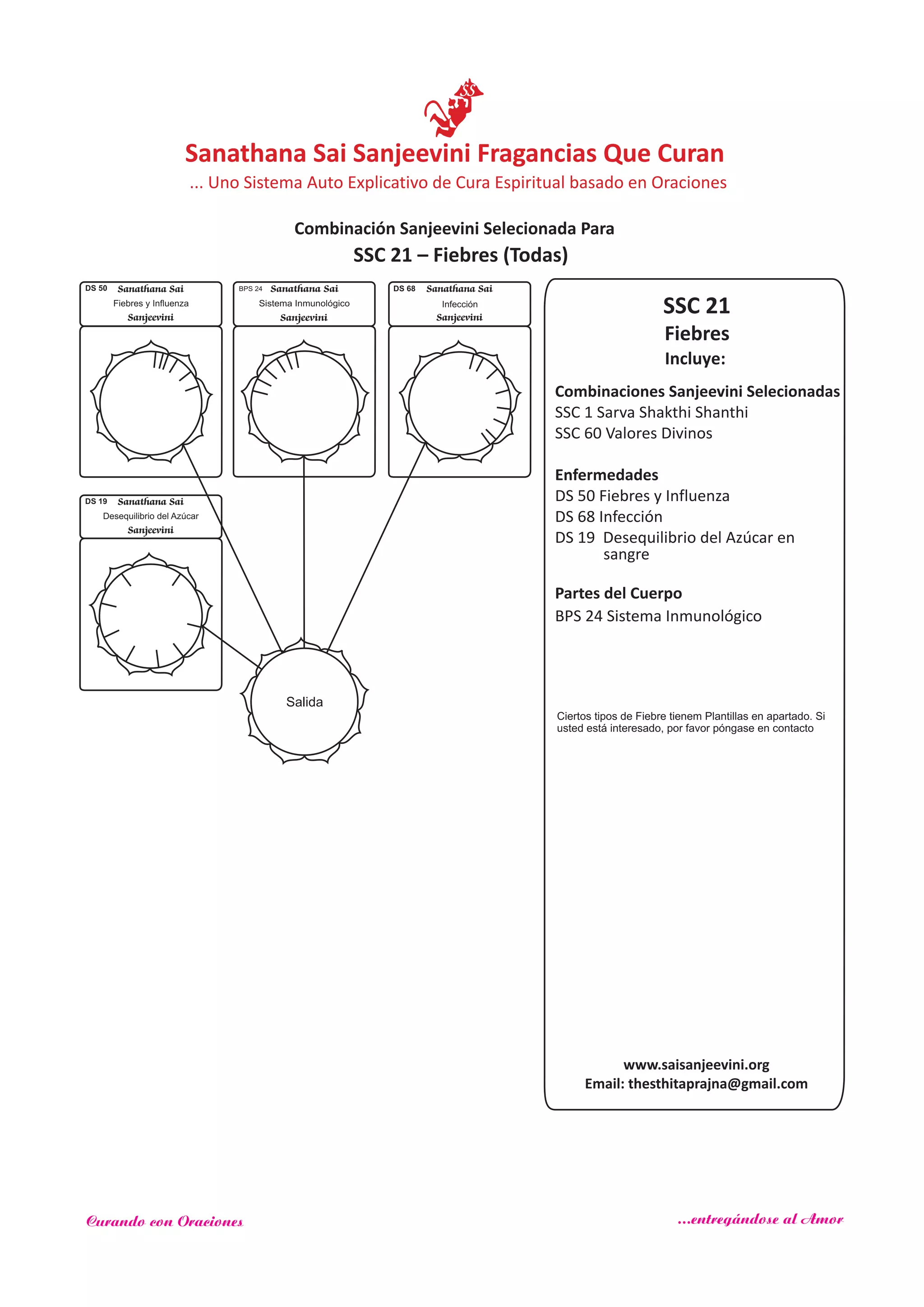 SSC 21
Incluye:
Fiebres
Combinaciones Sanjeevini Selecionadas
SSC 1 Sarva Shakthi Shanthi
SSC 60
Enfermedades
Partes del Cuerpo
Valores Divinos
DS 50 Fiebres y Influenza
DS 68 Infección
BPS 24 Sistema Inmunológico
Salida
DS 68 Sanathana Sai
Sanjeevini
Infección
Sanathana Sai
Sanjeevini
DS 19
Desequilibrio del Azúcar
DS 50 Sanathana Sai
Sanjeevini
Fiebres y Influenza
Sanathana Sai
Sanjeevini
BPS 24
Sistema Inmunológico
SSC 21 – Fiebres (Todas)
www.saisanjeevini.org
Email: thesthitaprajna@gmail.com
DS 19 Desequilibrio del Azúcar en
sangre
Ciertos tipos de Fiebre tienem Plantillas en apartado. Si
usted está interesado, por favor póngase en contacto
Sanathana Sai Sanjeevini Fragancias Que Curan
Combinación Sanjeevini Selecionada Para
... Uno Sistema Auto Explicativo de Cura Espiritual basado en Oraciones
Curando con Oraciones ...entregándose al Amor
 