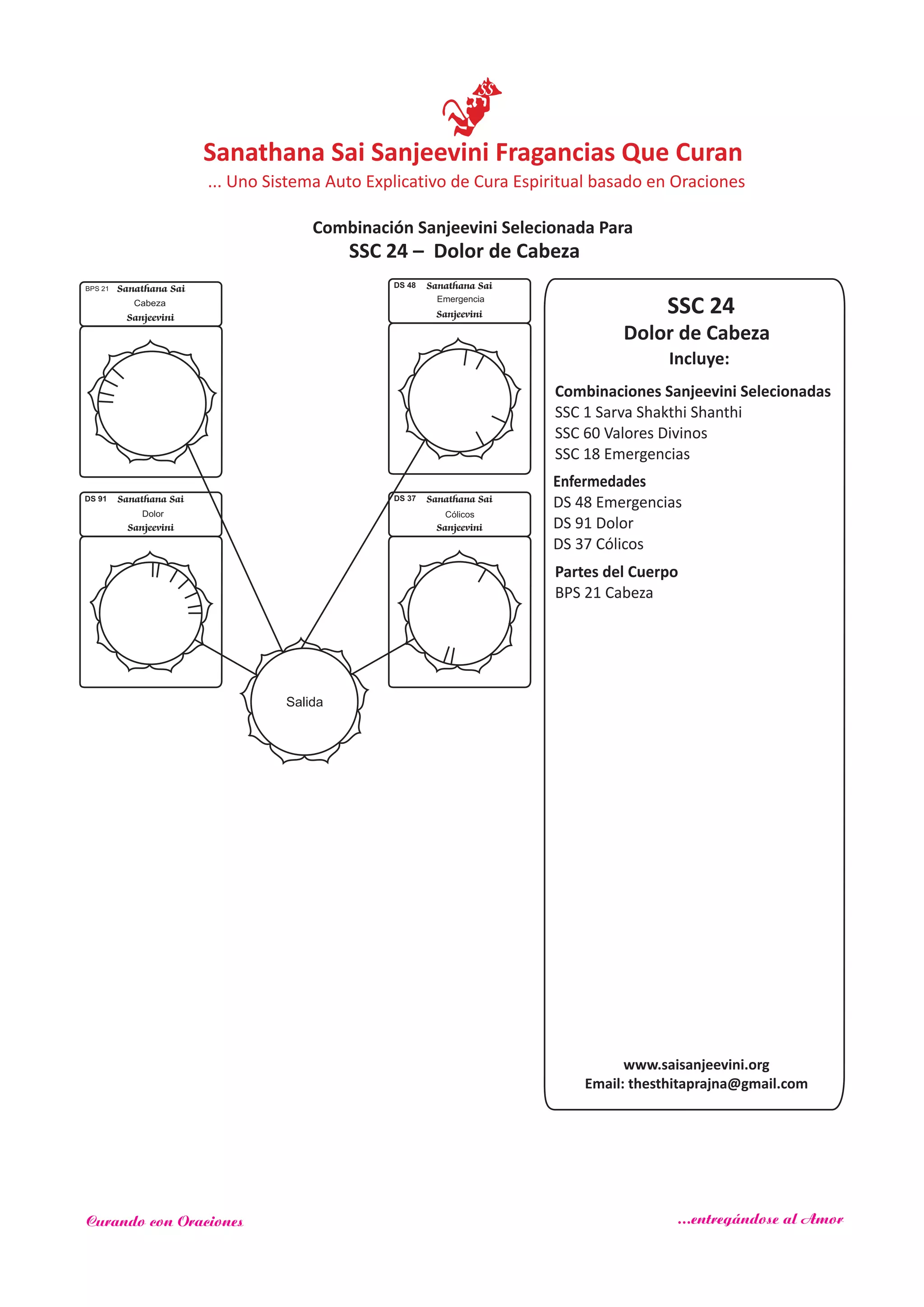 SSC 24
Incluye:
Dolor de Cabeza
Salida
Sanathana Sai
Sanjeevini
BPS 21
Cabeza
Combinaciones Sanjeevini Selecionadas
SSC 1 Sarva Shakthi Shanthi
SSC 60
SSC 18
Enfermedades
Valores Divinos
Emergencias
Partes del Cuerpo
BPS 21 Cabeza
DS 48 Emergencias
DS 91 Dolor
DS 37 Cólicos
SSC 24 – Dolor de Cabeza
www.saisanjeevini.org
Email: thesthitaprajna@gmail.com
DS 48 Sanathana Sai
Sanjeevini
Emergencia
DS 91 Sanathana Sai
Sanjeevini
Dolor
DS 37 Sanathana Sai
Sanjeevini
Cólicos
Sanathana Sai Sanjeevini Fragancias Que Curan
Combinación Sanjeevini Selecionada Para
... Uno Sistema Auto Explicativo de Cura Espiritual basado en Oraciones
Curando con Oraciones ...entregándose al Amor
 