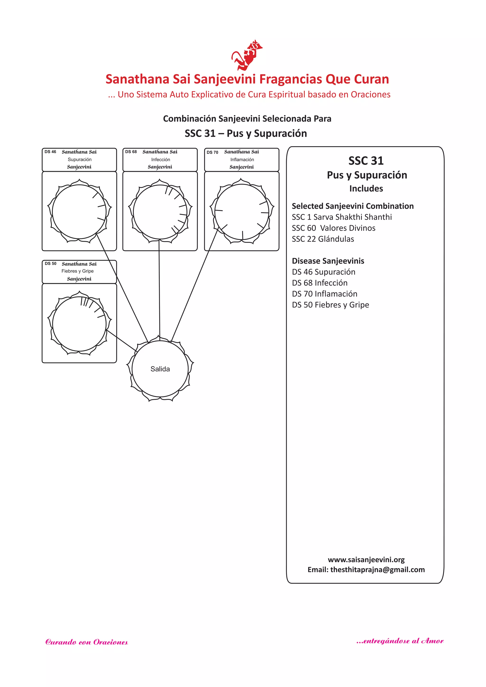 SSC 31
Includes
Pus y Supuración
Selected Sanjeevini Combination
SSC 1 Sarva Shakthi Shanthi
SSC 60
SSC 22
Disease Sanjeevinis
Valores Divinos
Glándulas
DS 46 Supuración
DS 68 Infección
DS 70 Inflamación
DS 50 Fiebres y Gripe
Salida
DS 68 Sanathana Sai
Sanjeevini
Infección
DS 46 Sanathana Sai
Sanjeevini
Supuración
DS 70 Sanathana Sai
Sanjeevini
Inflamación
DS 50 Sanathana Sai
Sanjeevini
Fiebres y Gripe
SSC 31 – Pus y Supuración
www.saisanjeevini.org
Email: thesthitaprajna@gmail.com
Sanathana Sai Sanjeevini Fragancias Que Curan
Combinación Sanjeevini Selecionada Para
... Uno Sistema Auto Explicativo de Cura Espiritual basado en Oraciones
Curando con Oraciones ...entregándose al Amor
 