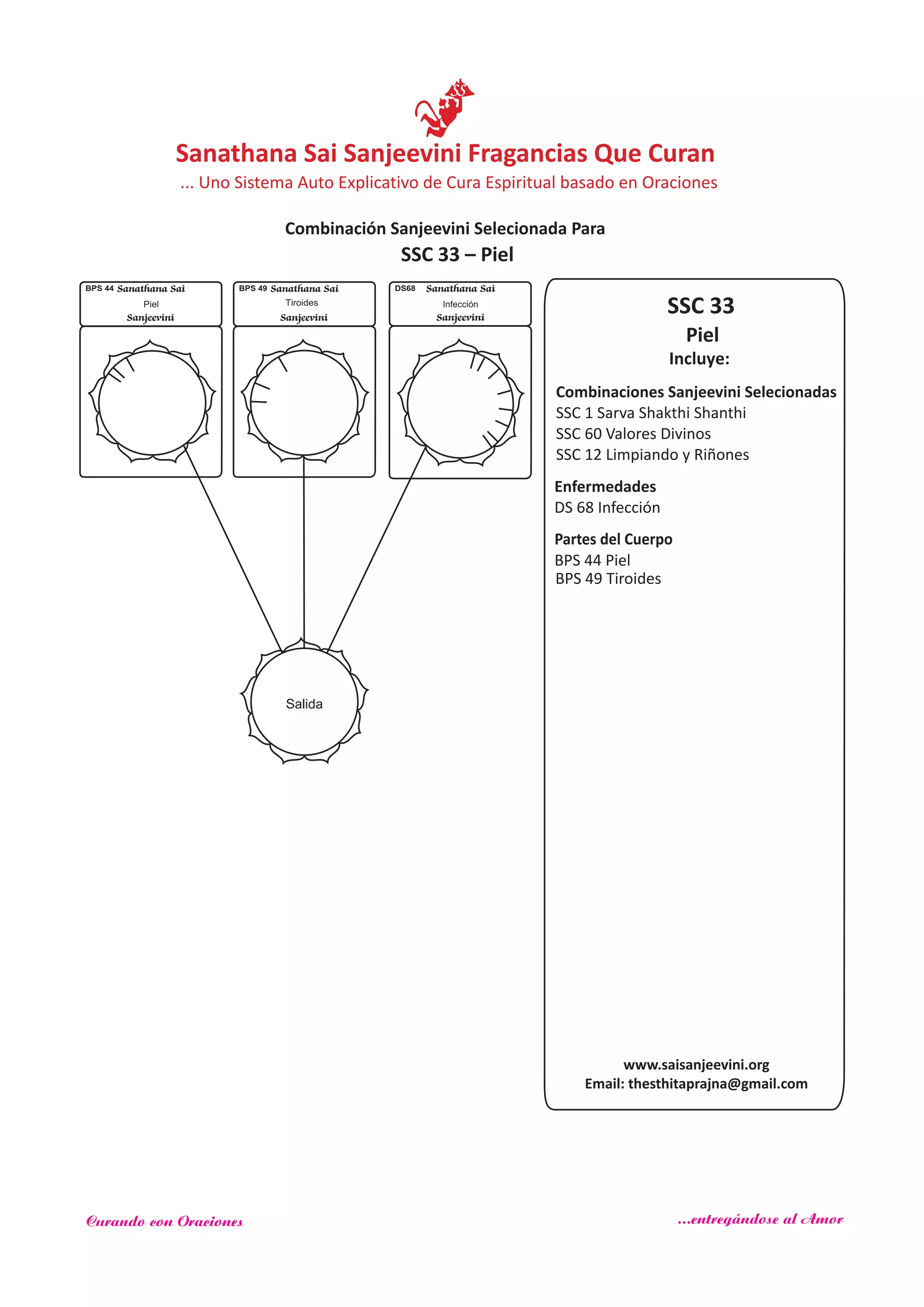 SSC 33
Incluye:
Piel
Combinaciones Sanjeevini Selecionadas
SSC 1 Sarva Shakthi Shanthi
SSC 60
SSC 12
Partes del Cuerpo
Valores Divinos
Limpiando y Riñones
BPS 44 Piel
BPS 49 Tiroides
Enfermedades
DS 68 Infección
Salida
Sanathana Sai
Sanjeevini
BPS 44
Piel
Sanathana Sai
Sanjeevini
BPS 49
Tiroides
SSC 33 – Piel
www.saisanjeevini.org
Email: thesthitaprajna@gmail.com
DS68 Sanathana Sai
Sanjeevini
Infección
Sanathana Sai Sanjeevini Fragancias Que Curan
Combinación Sanjeevini Selecionada Para
... Uno Sistema Auto Explicativo de Cura Espiritual basado en Oraciones
Curando con Oraciones ...entregándose al Amor
 